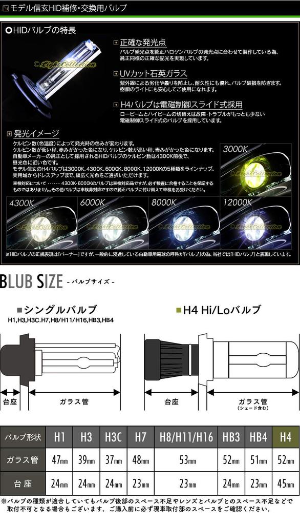 Shingen Replacement HID Bulbs, H4 Hi/Lo Switchable, 6000K, 35W/55W Compatible, Set of 2