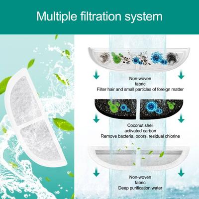 Easy Installation Pet Water Filter Fountain Powerful