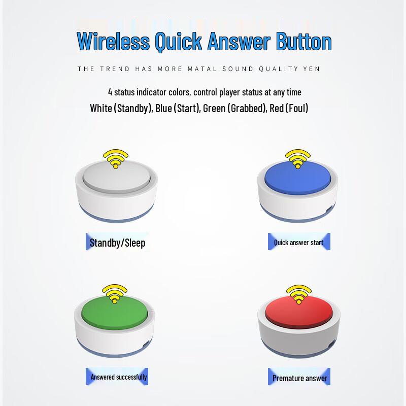 Wireless Smart Voice Buzzer System