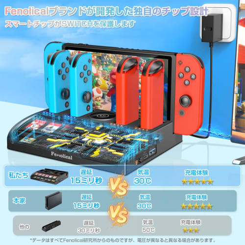 Fenolical Switch/Switch OLED Compatible Dock Charging Stand Switching Switch Stand 4K/1080P Direct TV Output HDMI Conversion/TV Mode/Charging Mode Can