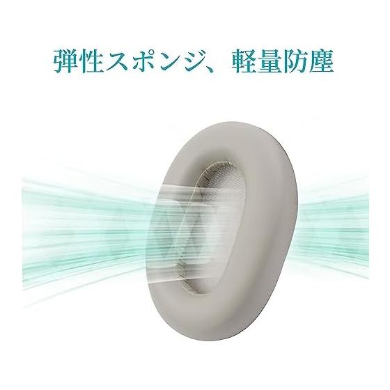 WH-1000XM5 Ear Pads Replacement Soundproof Ear Pads Compatible with Sony WH 1000XM5 Wireless Noise Canceling Headphones - With Soundproof Cotton and
