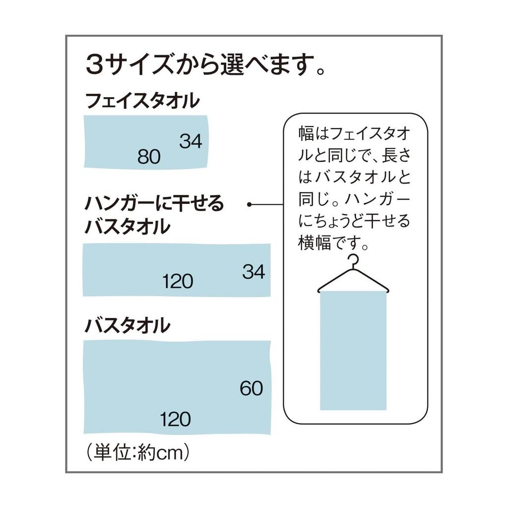 Belle Maison Fluffy Bath 60 x 120 Mustard Quick-Drying Towel, Approx. cm, (Circle)