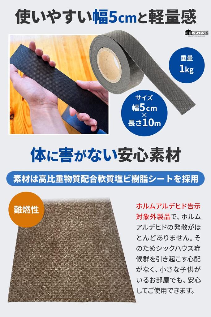 Made In Japan, Fast Lab Soundproofing Sheet Roll [Prevents Sound Leaks Through Gap], Soundproofing Sheet, Soundproofing Material, Surface Density: