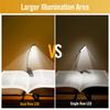 Blue Light Filtered Clip-On Book Light 1000mAh Usb Rechargeable Dimmable Amber Reading Light Mini Read Lamp Book Lamp For Kids