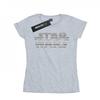 Üst Kıyafetler – T-shirtler