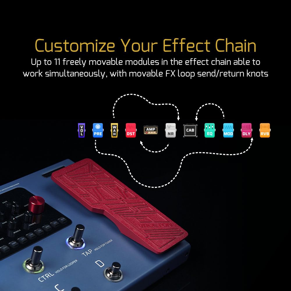Valeton Guitar Pedal Amp Cabinet FX MIDI Expression USB Audio Interface GP-200X Multi-Effects Processor Guitar, Bass, Modeling, IR, Simulation, Loop,