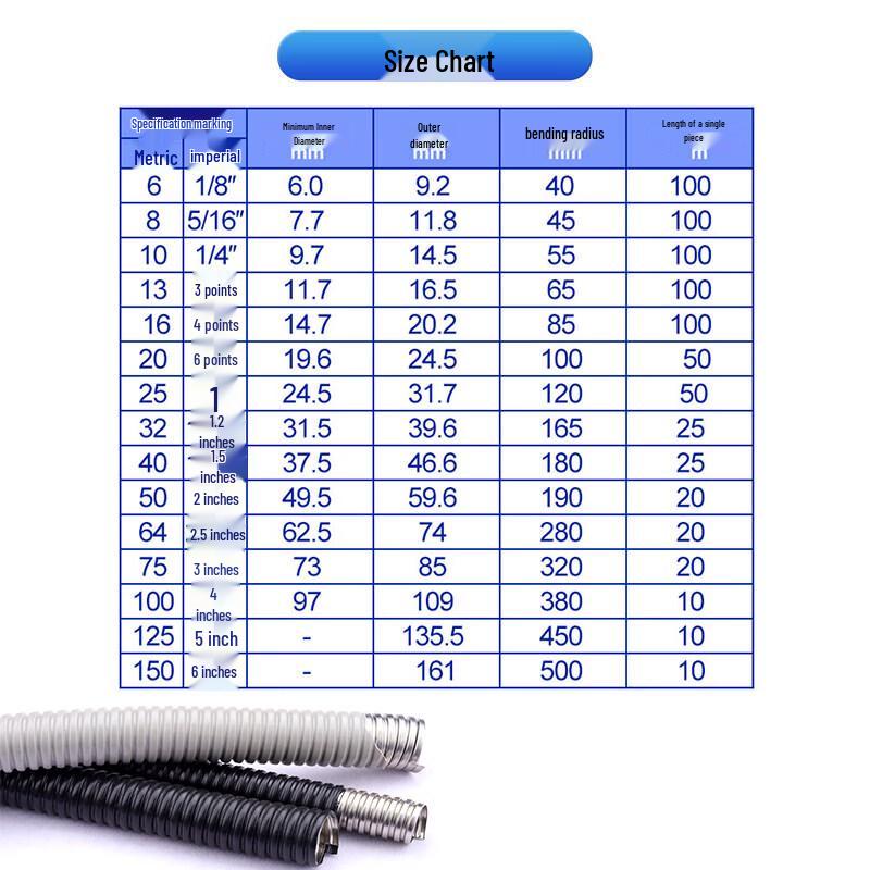Jun Ding Ying 4-inch PVC Coated Flexible Metal Conduit