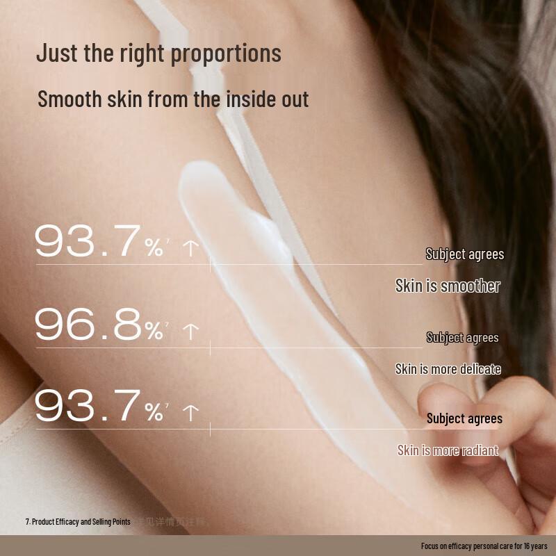 Water Code Fruit Acid Body Lotion