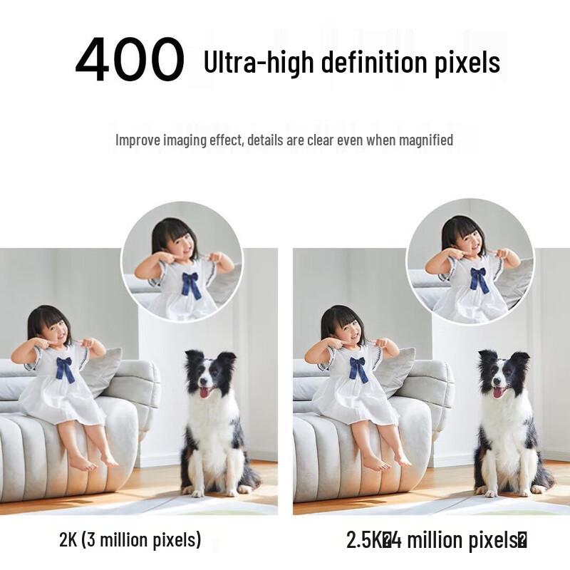 Xiaomi Smart Camera 2 PTZ Edition