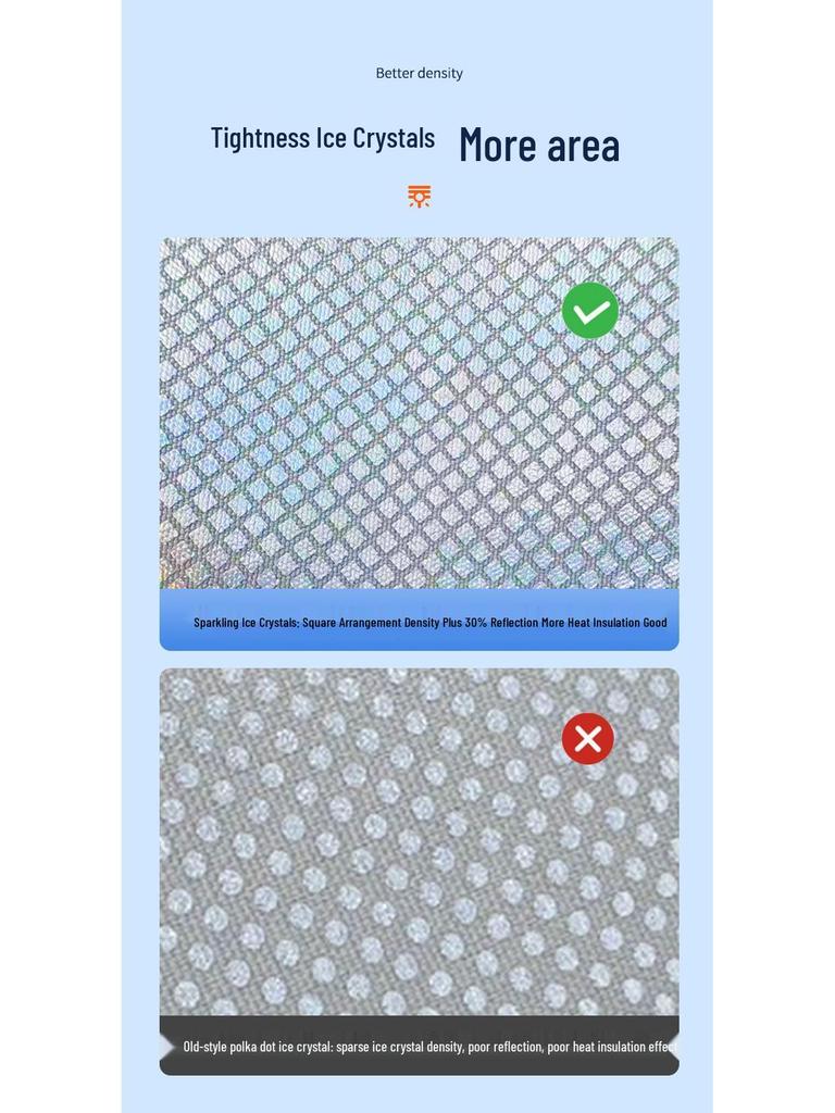 XPeng 23 G6 Sunroof Ice Crystal Sunshade: Heat Insulation, Sun Protection, Privacy Shield, Opaque