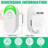 US/EU/UK Adapter Electric Energy Saver Power Save Energy-saving Appliance  Home Office