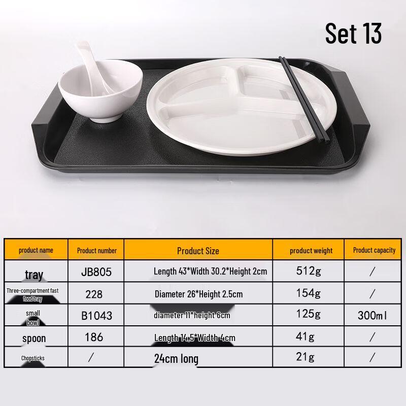 Qianxing Melamine Divided Dinnerware Set