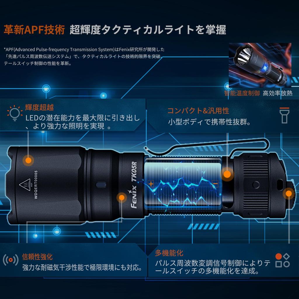 Fenix Rechargeable LED 3000 475M Long Portable IP68 Hours of Battery Disaster High Super Tactical Light for Outdoor 1100mAh Battery TK05R-R