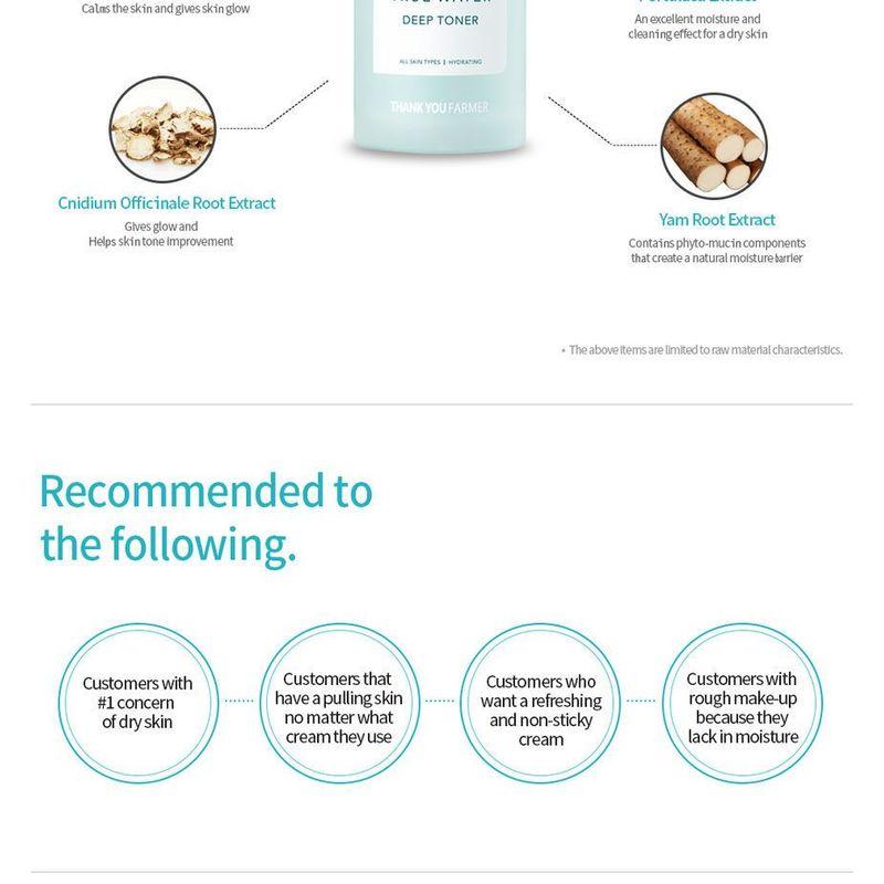 THANK YOU FARMER - True Water Deep Toner 150ml