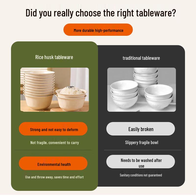 LeSanHao Disposable Eco-Friendly Rice Bowl
