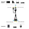 Аксесуари для аудіо і відео – HDMI-кабелі та адаптери