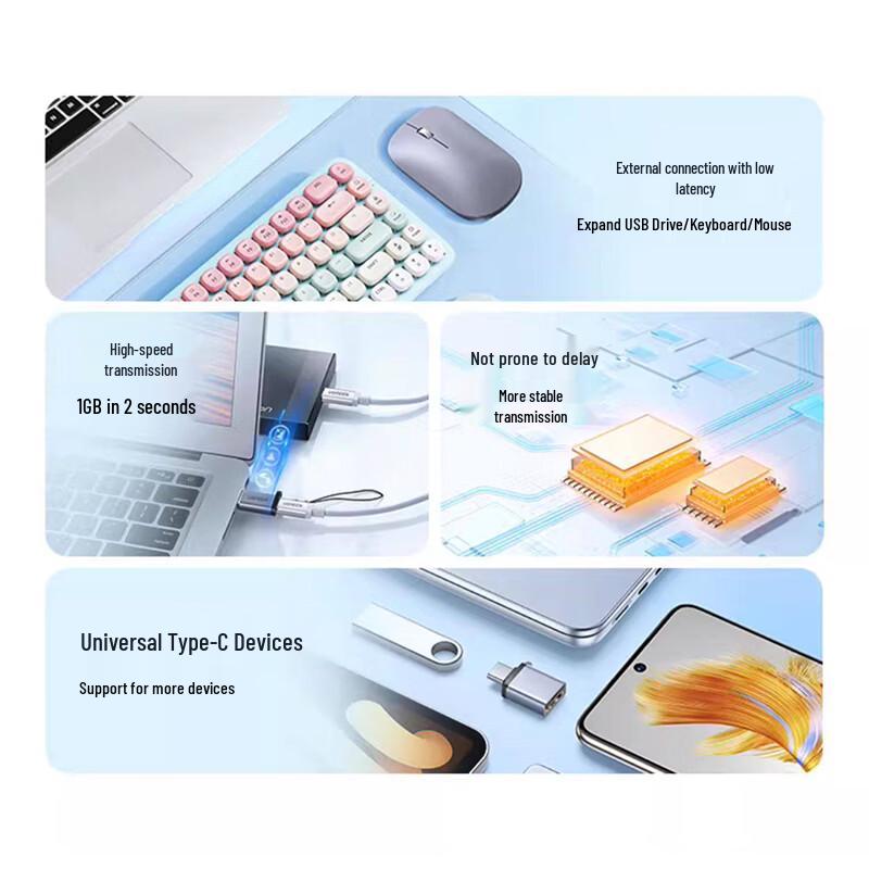 USB 3.2 To Type-C Adapter