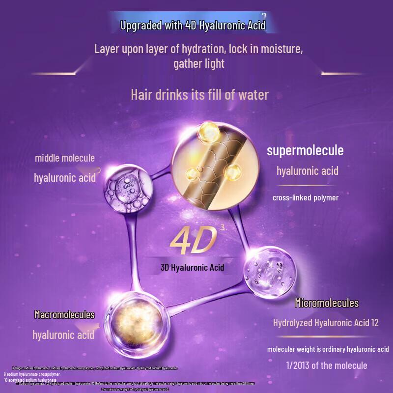 Lux Moisturizing & Smooth Anti-Dandruff Shampoo