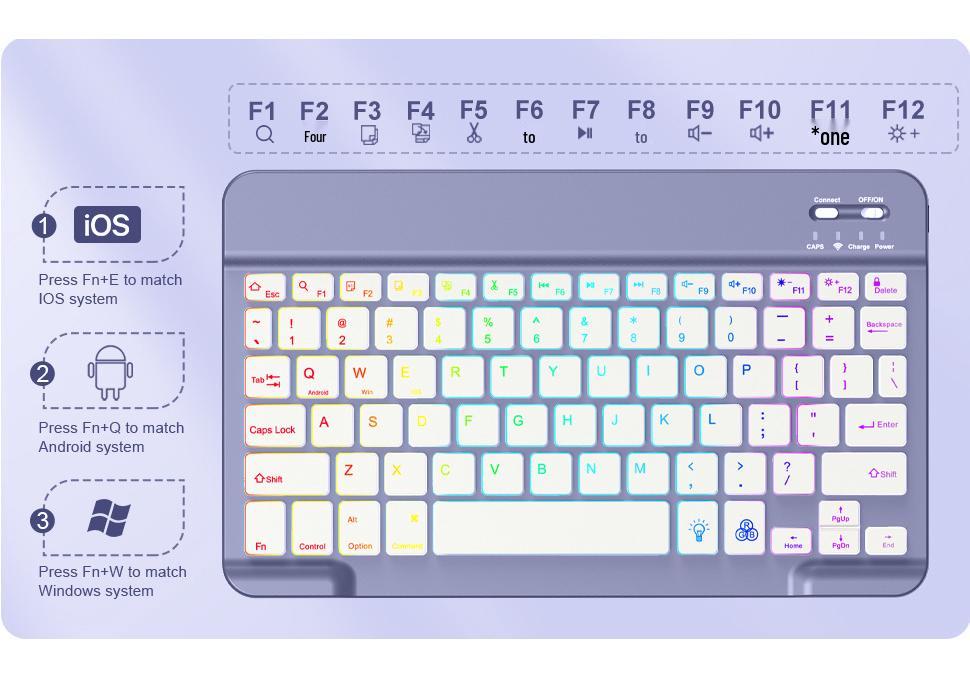 Compatible Keyboard Case with Bluetooth RGB Backlight for Xiaomi Tablet 7/8 Pro, Redmi Pad 2/Pro 12.1, with Pen Slot.