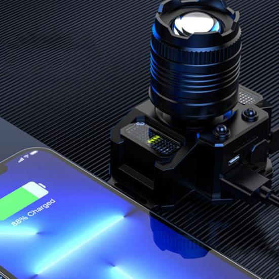 Cycling Headlamp Flashlight USB Rechargeable LED Head Lamp with 4 Modes Adjustable Outdoor Warning Light for Camping Night Fishing