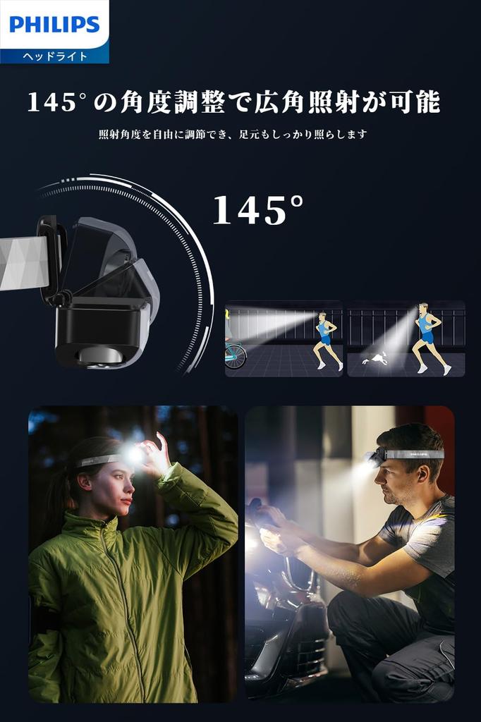 Philips SFL3342RH USB Rechargeable LED High 450 Fishing Headlamp with Angle IP44 Waterproof and Ideal for Outdoor and Disaster Preparedness Headlamp,