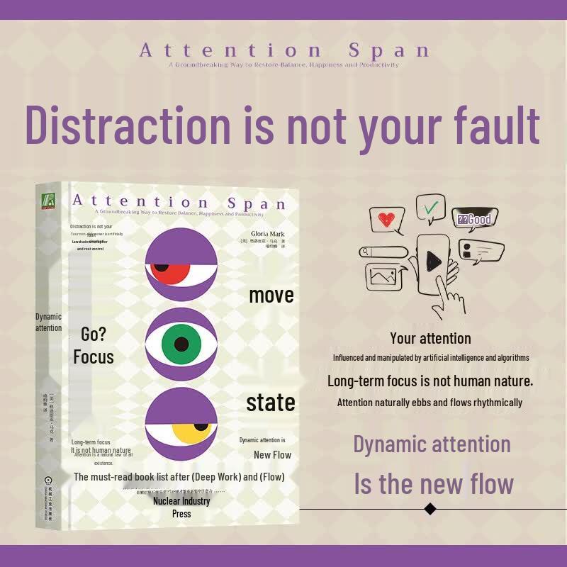 Dynamic Concentration Practice Guide