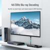 MT-viki 4K 4x4 HDMI Matrix Switcher