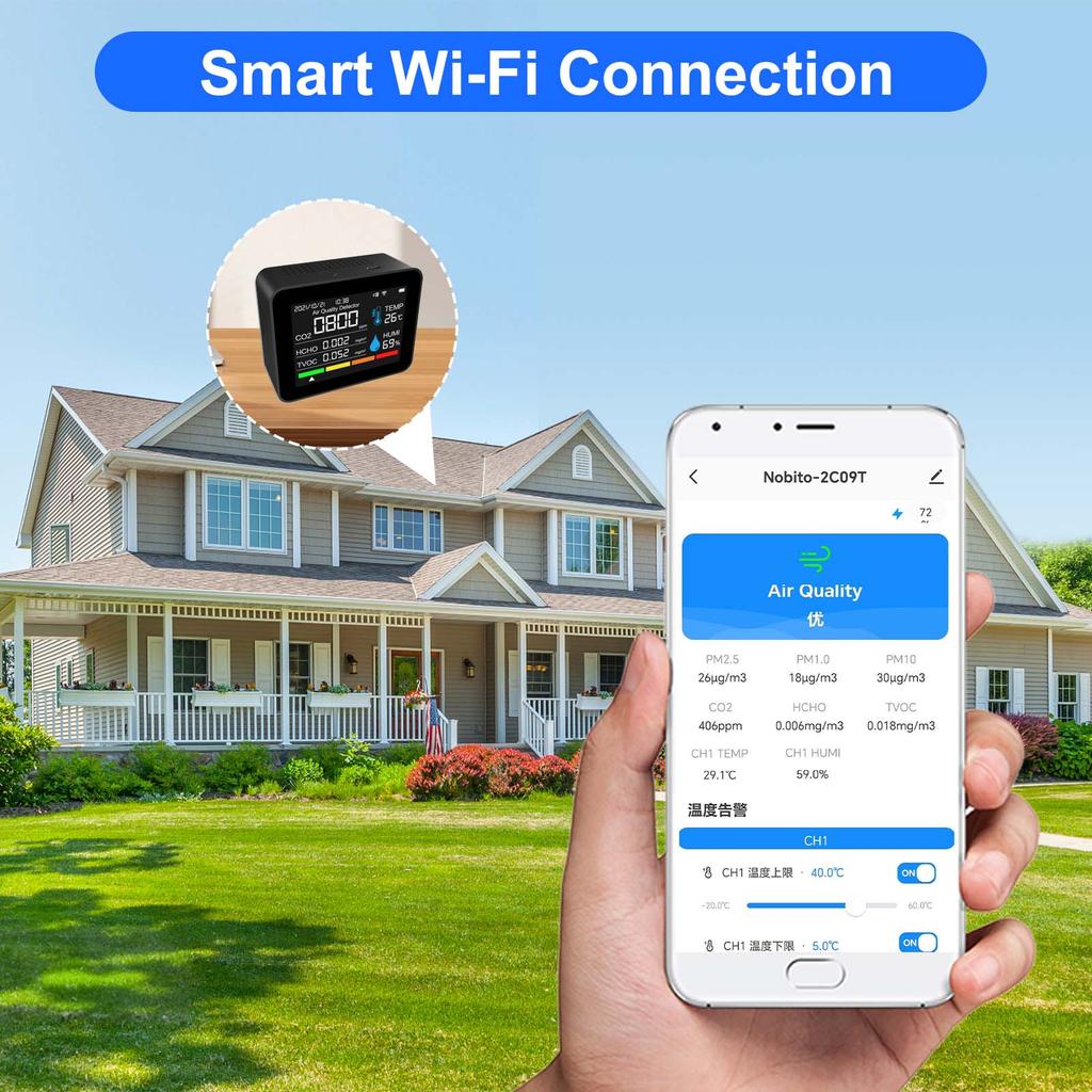 Innenraumluftqualitätsmonitor 12 Funktionen WiFi Thermometer Hygrometer WiFi für Tuya Smart App mit 2,8" Farbdisplay Unterstützt Alar