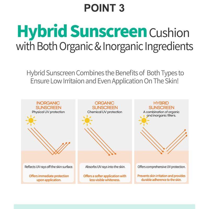 esfolio - 3HA Clear Soothing Sun Cushion - 2 Colors