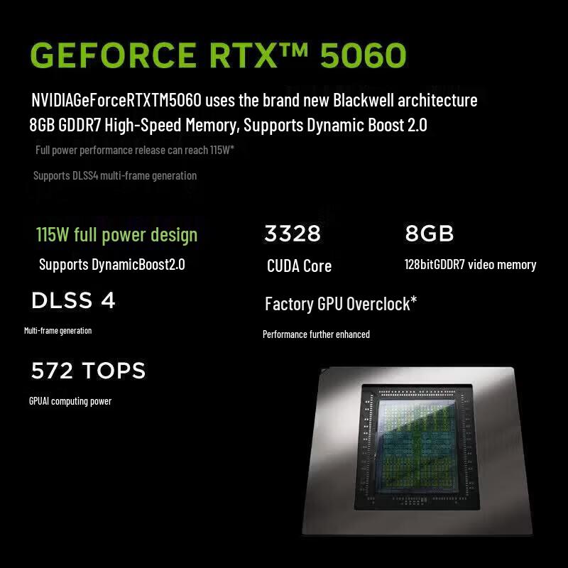 Lenovo Legion R7000 Series Gaming Laptop (CN Version)