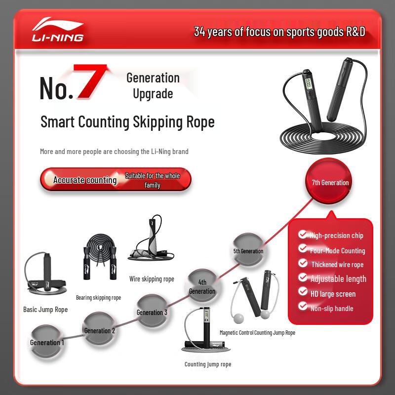 LI-NING Digital Counting Jump Rope