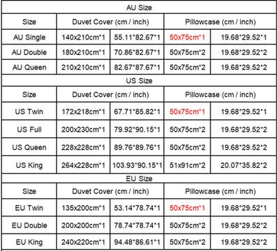 Cartoon Anime Care Bears Duvet Cover Set Kawaii Carebears Quilt Cover Pillowcase Set Bedding Set Kids Bedroom Decor Full Size