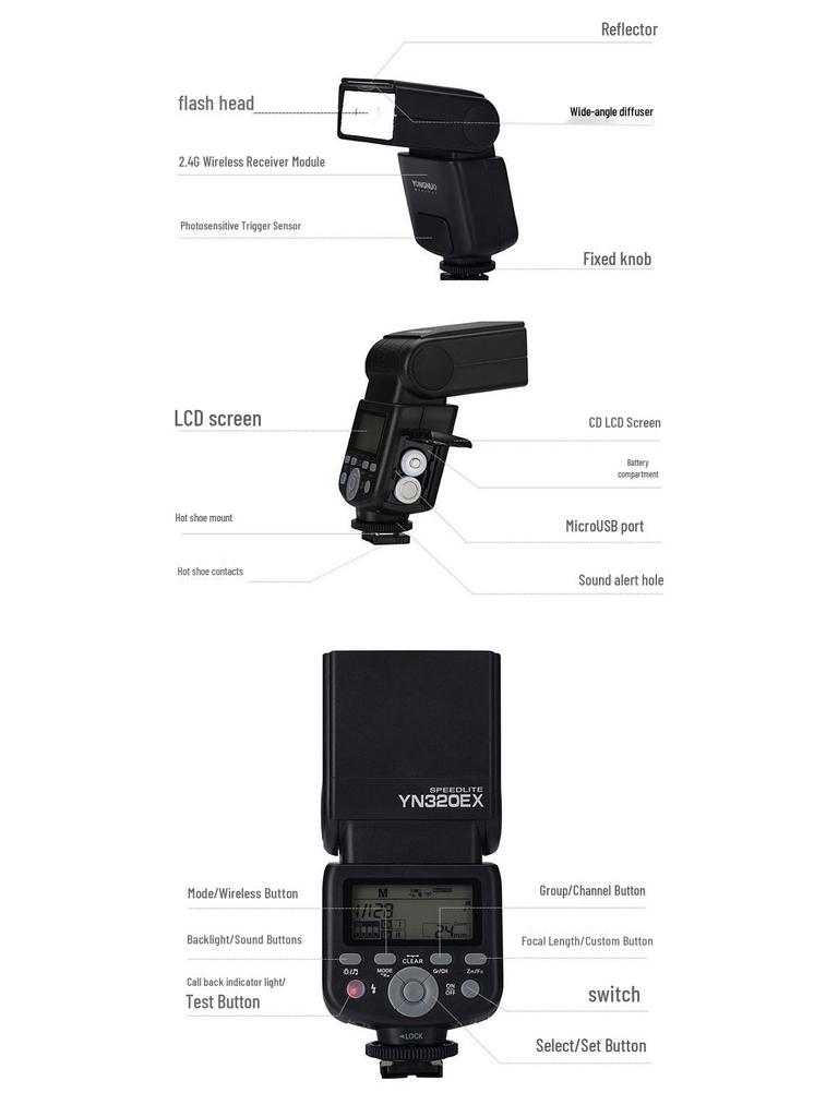 Yongnuo YN320EX TTL Flash for Sony Mirrorless Cameras with High-Speed Sync