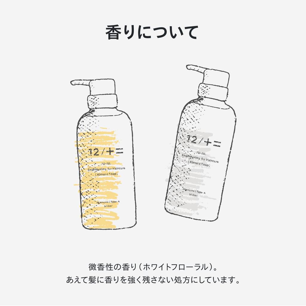 Kimura Soap Shampoo and Conditioner Bottle for Curly and Damage Care 12/JU-NI Set, 500ml, Hair, Bedhead, (Type-B)