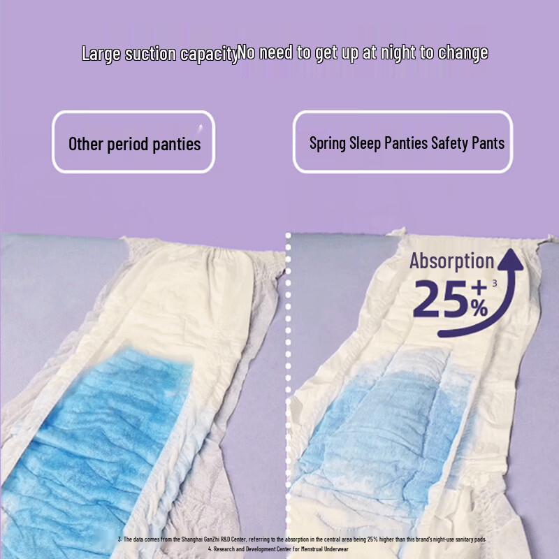 Tayan She Overnight Sanitary Pants