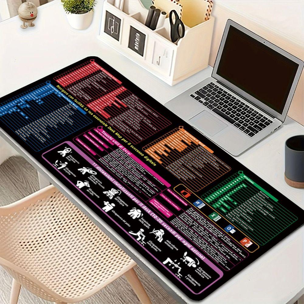 HD Printing Computer Keyboard Pad Italian Version Keyboard Pad  Shortcut Reference