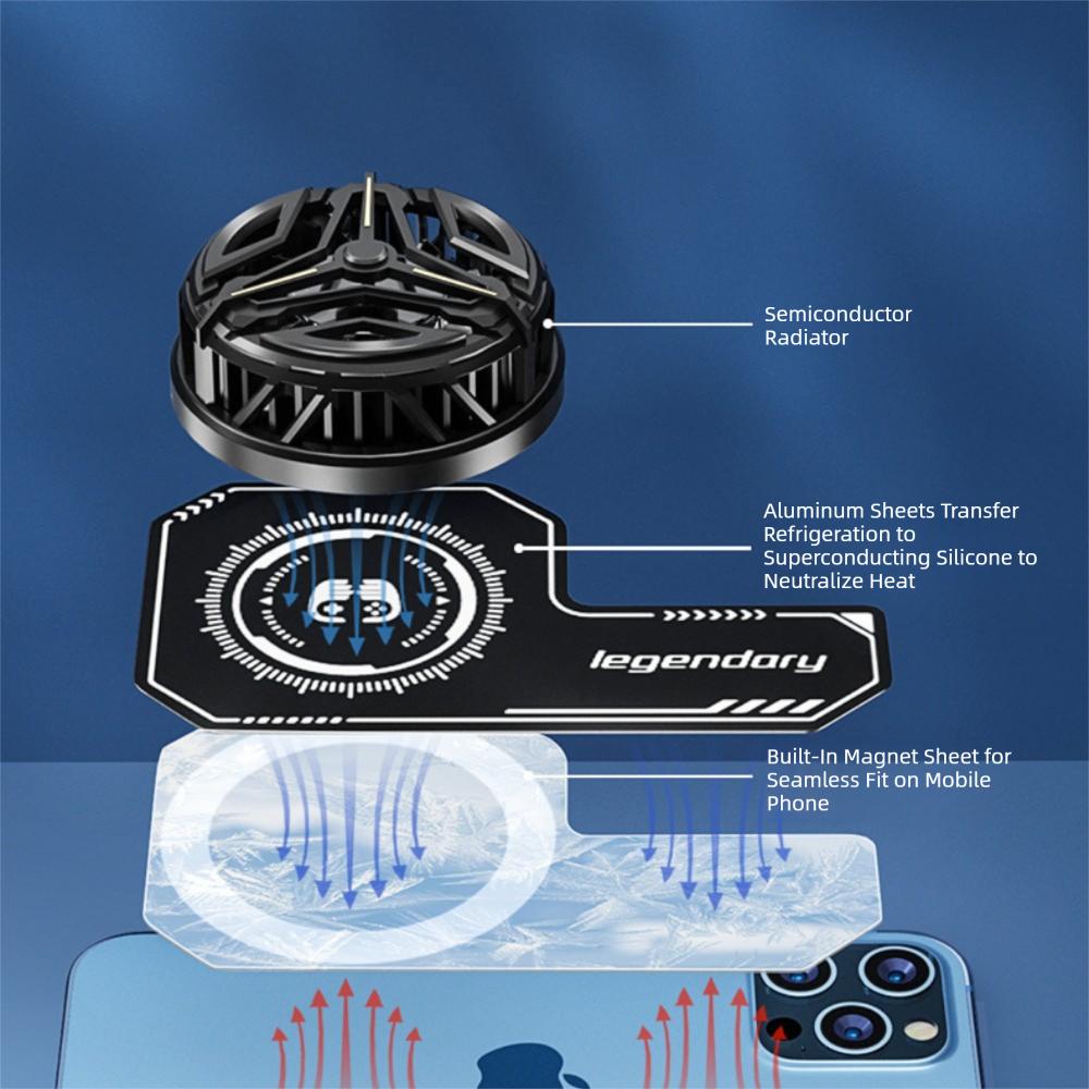 Universal Magnetic Vapor Chamber Cooler - Triple-Layer Upgrade (60x106mm) for Phone Semiconductor Coolers, Reusable Washable Adhesive