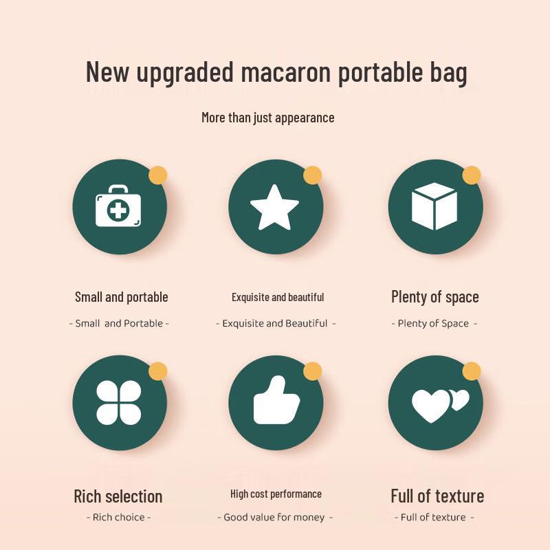 Newcomer Discount: Compact Travel Medical Kit - Mini Emergency Medicine Bag