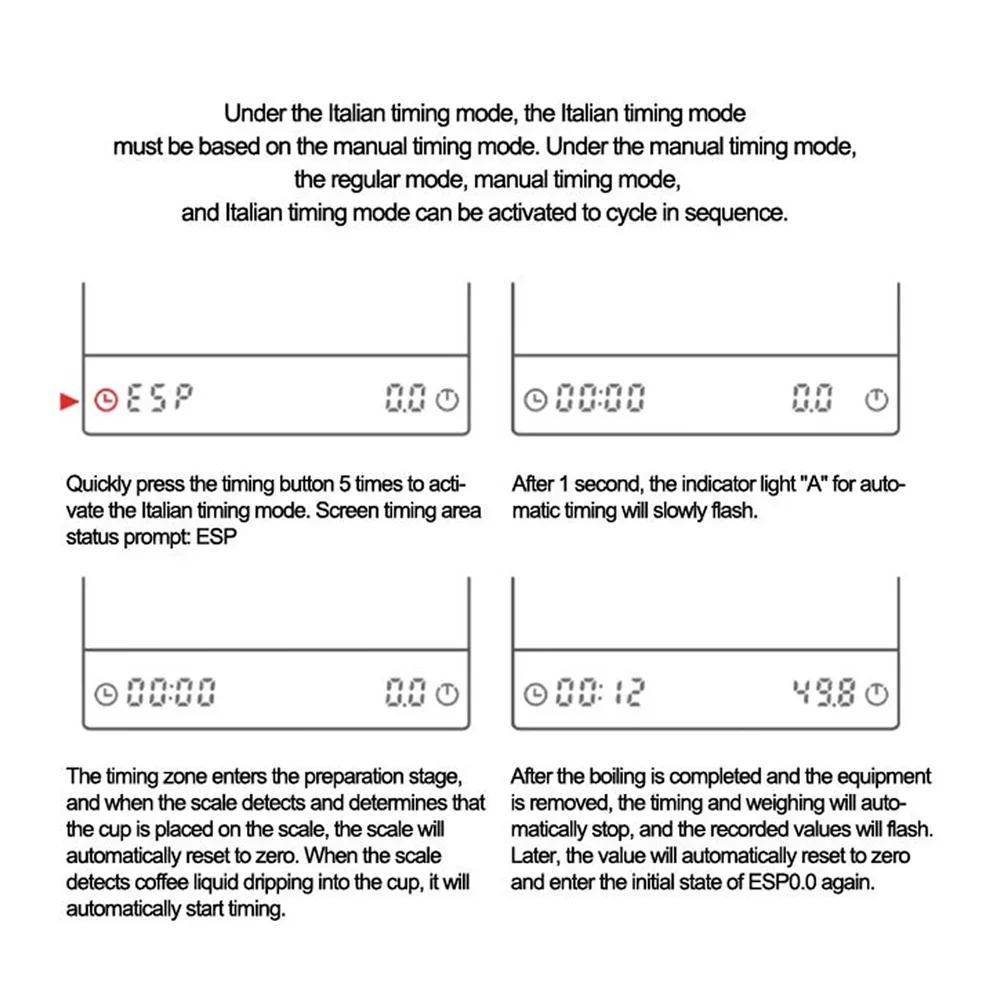 Digital Coffee Scale with Timer 2kg/0.1g High Precisions Pour Over Drip Espresso Scale Food Diet Postal Electronic Kitchen Scale