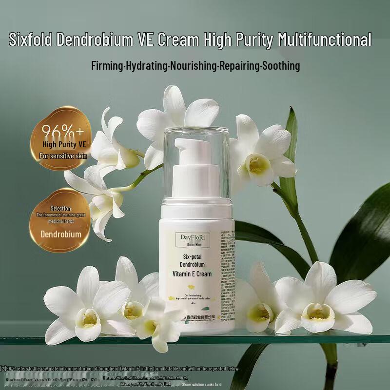 

Tiffuran Essential Skincare Collection