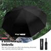 Accesorii – Umbrele