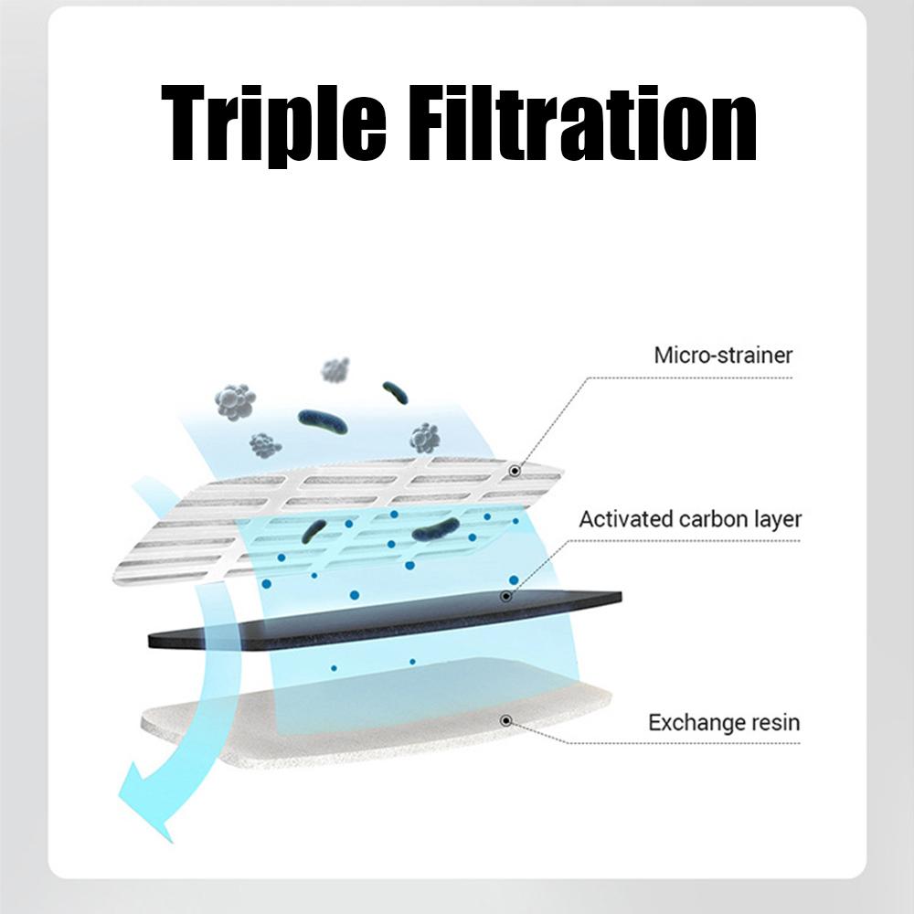 Electric Water Dispenser Dog Cat Drinking Fountain Cat Drinking Bowl Pet Drinking Feeder 2 Water Flow Modes Automatic Drinker 2L Pet Supplies