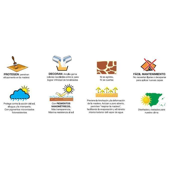 Protecteur Bois - Xylazel - Lasur Sol Satin - 750 Ml - Brillant - Multi-couches