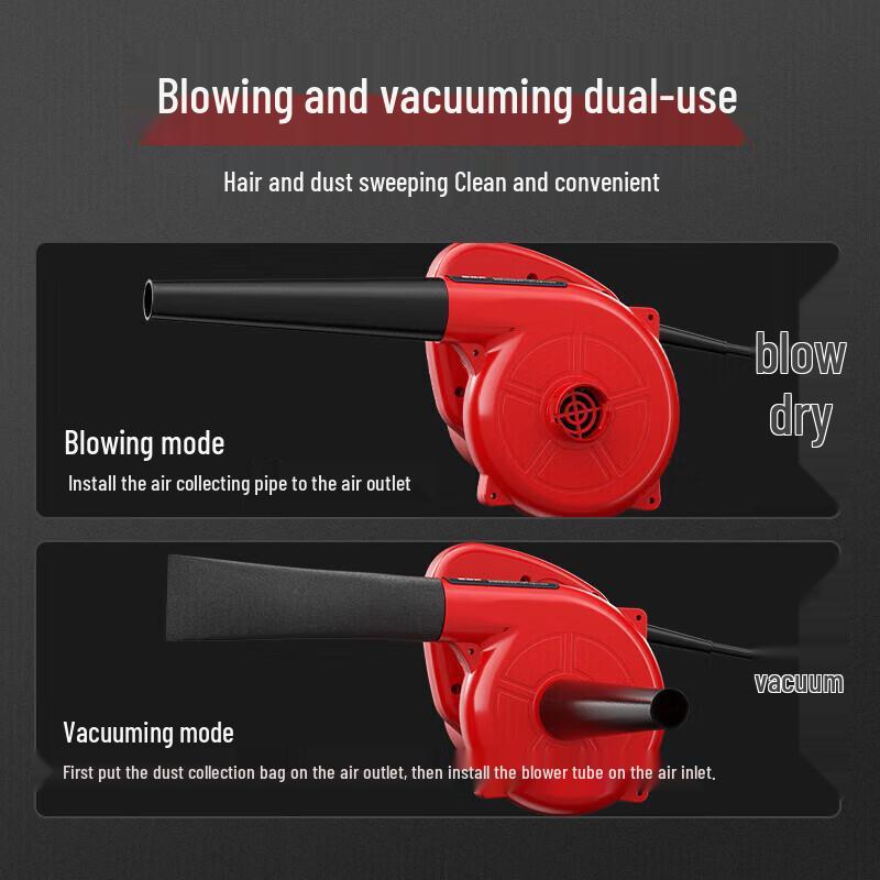 TURBOVOLT Industrial & Household Blower CN plug (adapter included)