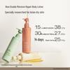 Shuizhiko Hydrating & Fragrant Body Lotion