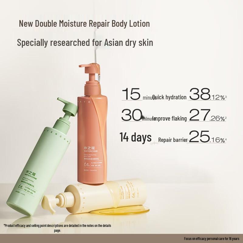 Shuizhiko Hydrating & Fragrant Body Lotion