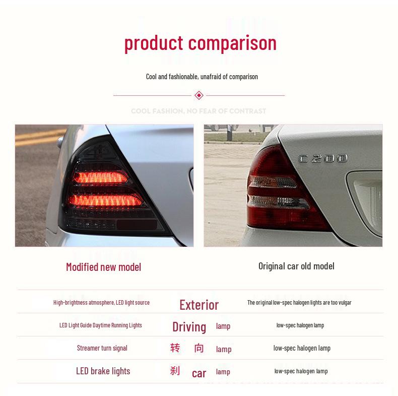 Fits 00-06 Mercedes-Benz C-Class W203 Taillight Assembly with Modified Smoked Black LED Daytime Running Lights & Sequential Turn Signals.