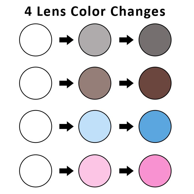 Photochromic Myopia Glasses Women Men Vintage Round Anti Blue Light Ultralight Optical Eyewear 0 To -600