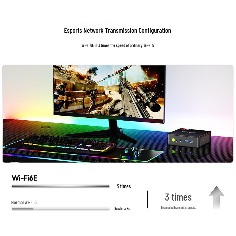 GMK M5Ultra Ryzen R7 7730U Mini PC (CN Version)