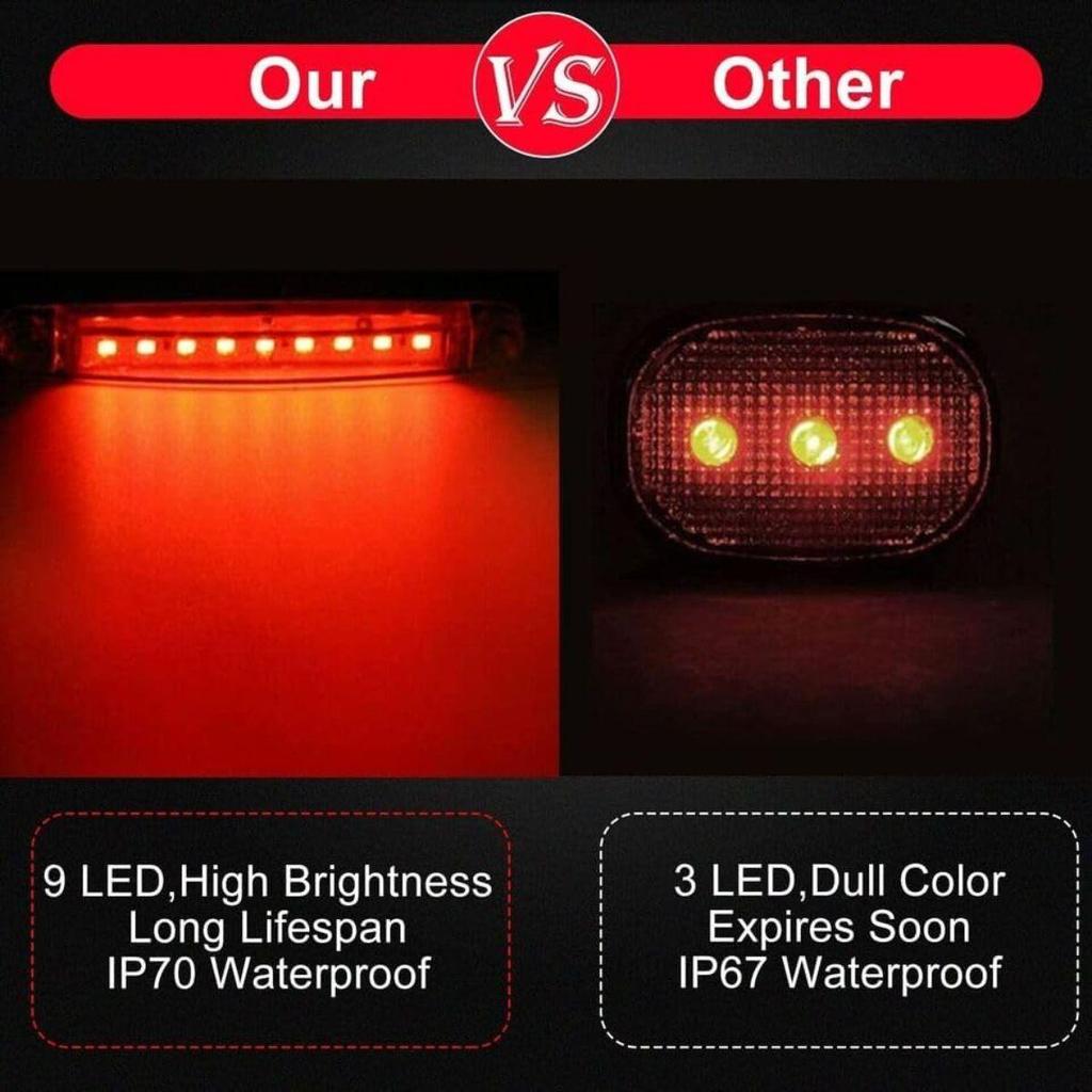 LED Marker Light Red 12V Trailer Clearance & Side Marker Light – Waterproof Front Rear Marker for Truck Van RV Motorcycle (4 Pack)